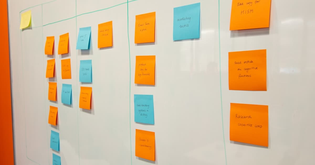 A whiteboard with sticky notes arranged in planning columns
