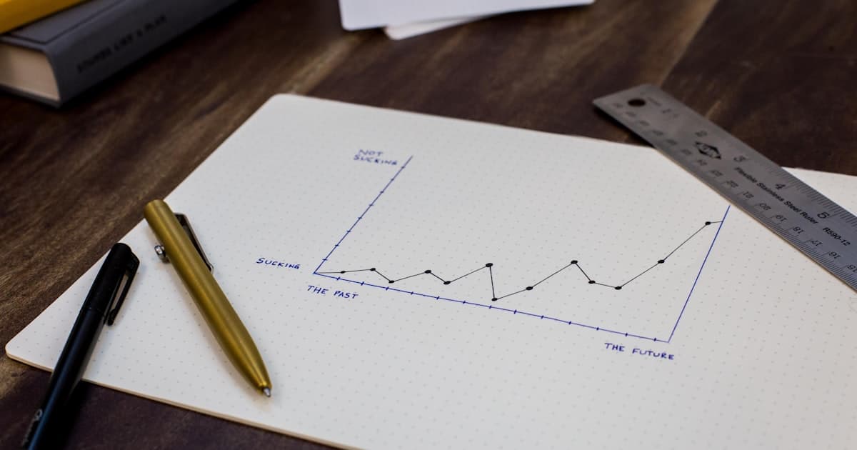 A hand-drawn line graph on paper with pens on a wooden desk